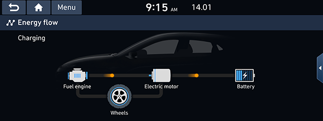 AE%20PE%20HEV%20uk_HMC_Battery_charging_1_ENG.png